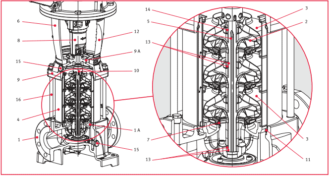     XVM66 06N370T 400/690, . 140872