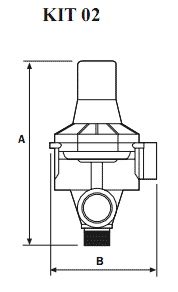    Kit 02