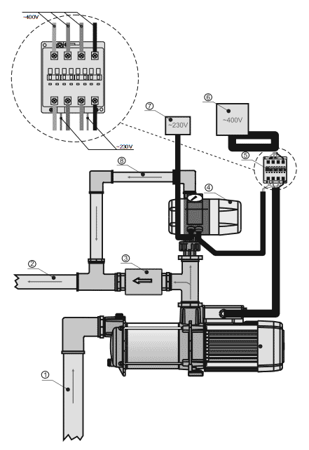    Kit 02