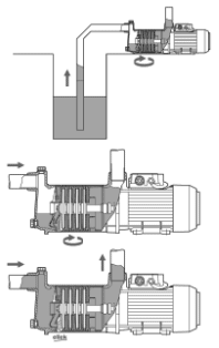     Tecnocelf 15 3M 