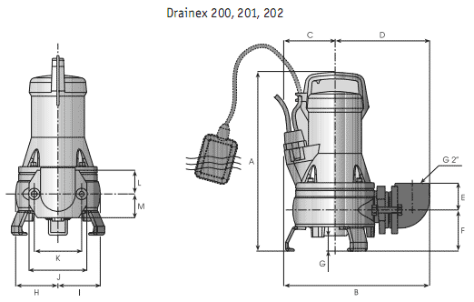         Drainex 200M