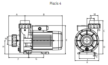    Piscis 4M