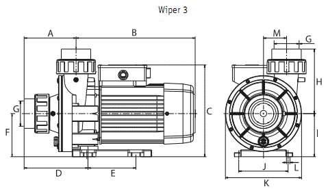    Wiper 3 200M 2P/4P