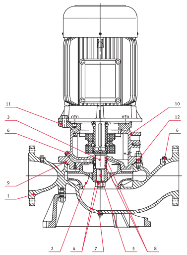        FLS4 50-250/22 230/400 . 0000139776