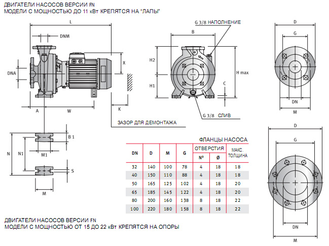    FN 40-200/55 400/690 . 0000139800