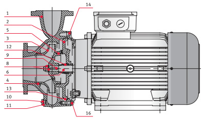    FN 50-250/150 400/690 . 0000139812