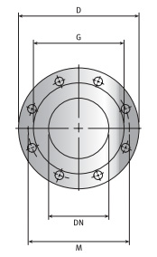    FN4 50-250/22A 230/400 . 0000139861