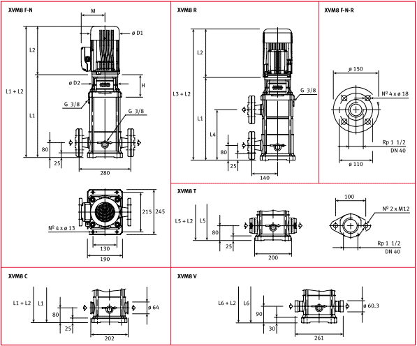     XVM8 04V22T 230/400, . 140917