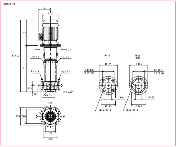     XVM33 03/2N55T 400/690, . 140616