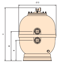  IML : FS-350 FS-450 FS-500 FS-600 FS-650 FS-750 FS-900 