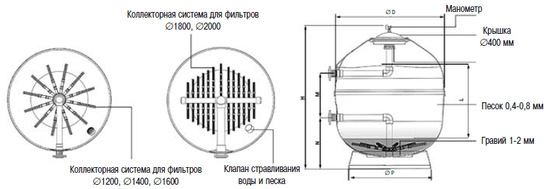  NILO : TID-1050063, TID-1050075, TID-1050090, TID-1200075, TID-1200090, TID-1400075, TID-1400090, TID-1400110, TID-1600090, TID-1600110, TID-1600125, TID-1800090, TID-1800110, TID-1800125, TID-2000110, TID-2000125, TID-2000140, TID-2000160 