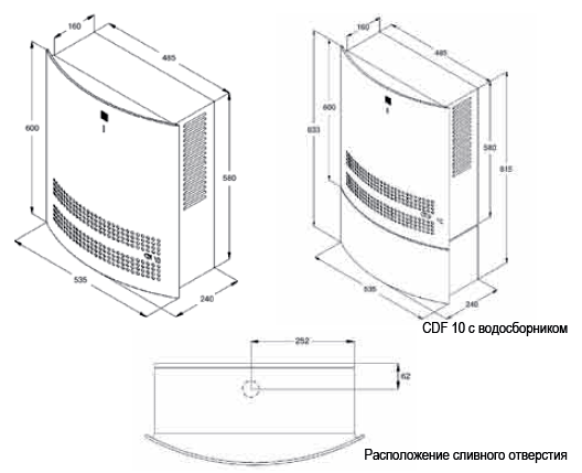    CDF 10   