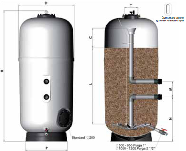  ARTIC PLUS Ø 800 , 25 3/,   ,  1,2  . 36054-100