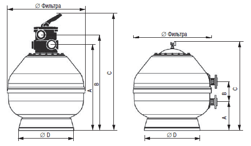  "VESUBIO" Ø 450 , 8 3/,   ,  0,4-0,5  . 15785