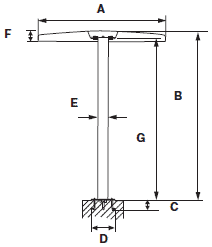    Flexinox