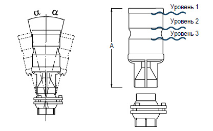   CASCADE JET (SAFE-RAIN) .F 2462512