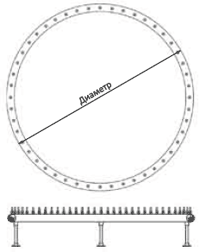 Фонтанная насадка SPRAY RING Арт. RSV-8-038