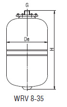         Wester Premium WDV8