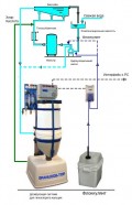   DOMOTIC INDUSTRIAL IDEGIS 1010432  DOM-70   , 60-70/