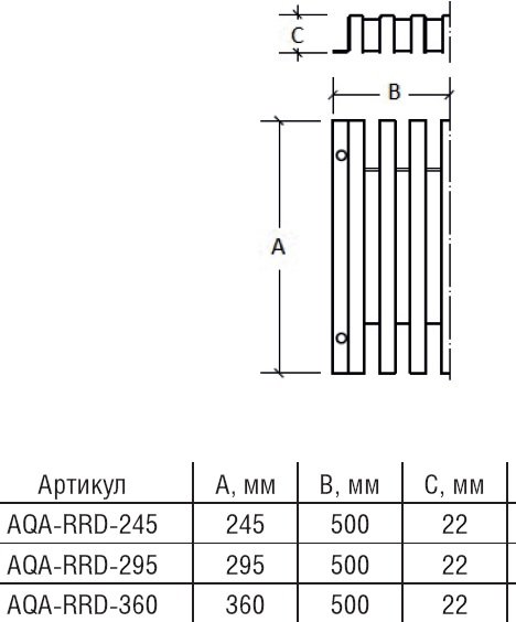   AQA-RRD 245  22     AQA-RRD-245