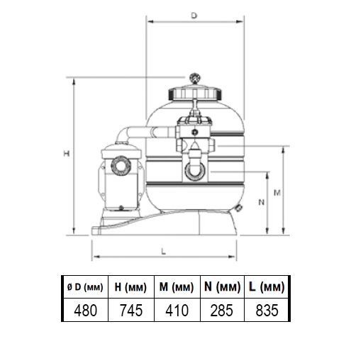   MILLENNIUM, Ø 480 , 9 3/,  