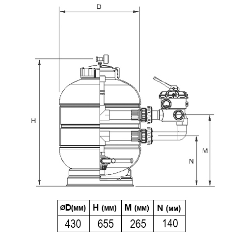   MILLENNIUM Ø 430 , 7 3/,   