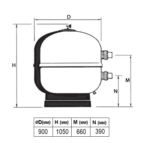  ASTER Ø 900 , 31 3/,    2 1/2",  0,6  . 00501