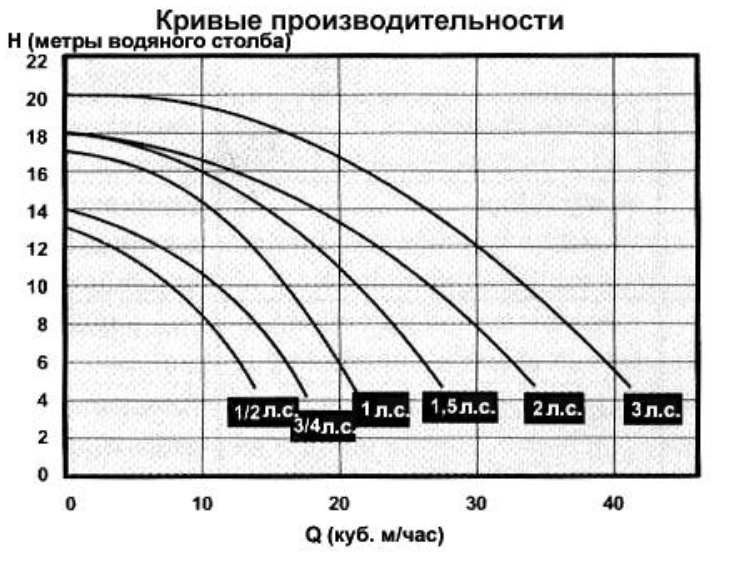     Victoria Plus Silent 10 3/,  8 , 0.43 , 230  . 65557