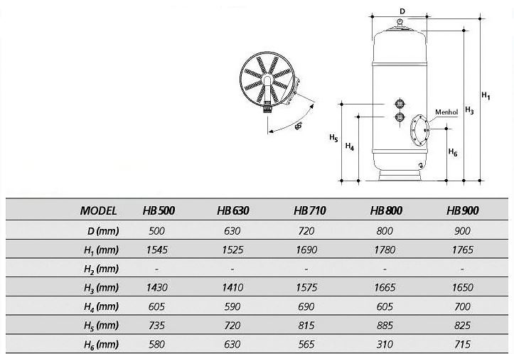  Gemas Filtrex HB, =800 ,  2", 18-25 3/,  1  ( 6-  ) 021314HB